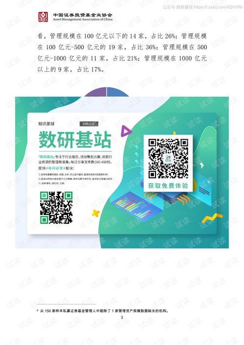 綠色投資漸成主旋律 2020年基金管理人自評(píng)估報(bào)告解讀與趨勢(shì)展望