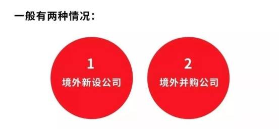 珠海橫琴公司境外投資備案指南 政策解讀與操作實(shí)務(wù)