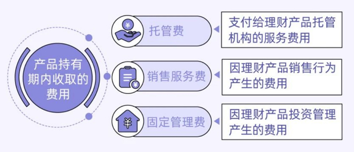 投資管理的藝術(shù) 策略、風(fēng)險(xiǎn)與成功之道