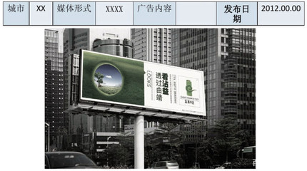 技術解鎖上下刊監測、維修巡查新姿勢